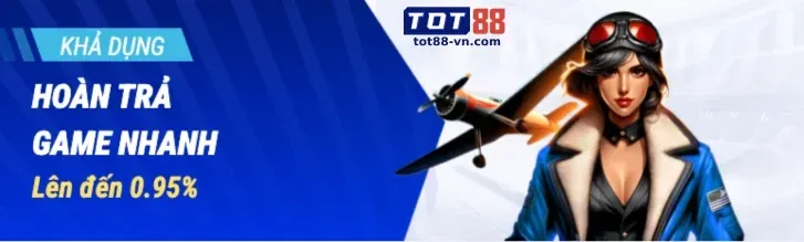 Cách thức hoạt động chương trình đối tác